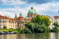 Scenic panorama cityscape view of Moldava river boat Prague in Czech Republic.