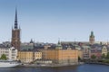 Scenic panorama of the Old Town (Gamla Stan) pier architecture