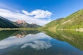 Colorado Wilderness Lake Scenic Reflection Royalty Free Stock Photo