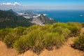 Scenic Rio de Janeiro Aerial View Royalty Free Stock Photo