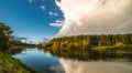 Scenic river landscape