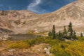 Scenic Ruby Jewel Lake on an early Fall day in Northern Colorado. Royalty Free Stock Photo