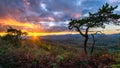 Scenic sunset, Blue Ridge Parkway, North Carolina Royalty Free Stock Photo