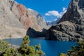 Big Allo lake in Fann mountains, Middle Asia Tajikistan