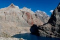 Big Allo lake in Fann mountains, Middle Asia Tajikistan