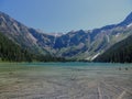 Scenic view of Avalanche Lake and glaciers in Glacier National Park Montana USA Royalty Free Stock Photo