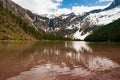 Scenic view of Avalanche Lake and glaciers Royalty Free Stock Photo