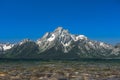 Scenic view of Jenny Lake in Grand Teton National Park, USA