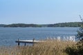 Scenic view of lake against clear sky