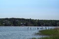 Scenic view of lake against clear sky