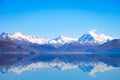 Scenic view of Lake Pukaki and Mt Cook with reflection, New Zealand Royalty Free Stock Photo