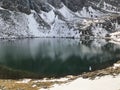 Scenic view of a lake on top of snowy mountain in Colorado with a fishing man Royalty Free Stock Photo