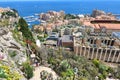 Exotic garden in Monaco