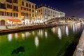 Milan. Canal Naviglio Grande at sunset.