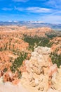 Scenic view of red sandstone hoodoos in Bryce Canyon National Park in Utah, USA - View of Inspiration Point Royalty Free Stock Photo