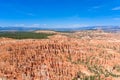 Scenic view of red sandstone hoodoos in Bryce Canyon National Park in Utah, USA - View of Inspiration Point Royalty Free Stock Photo