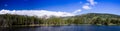 Scenic view of the rocky mountain national park, sprague lake Royalty Free Stock Photo