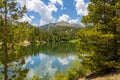 Scenic view of Sawmill Reservoir, Colorado