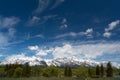 Scenic view of the "Snake River Overlook" and Grand Teton in Yellowstone National Park, Wyoming Royalty Free Stock Photo