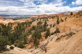 Scenic view of stunning red sandstone hoodoos in Bryce Canyon National Park in Utah, USA Royalty Free Stock Photo