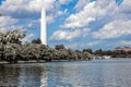 Scenic view of the Washington Monument in Washington, D.C., United States