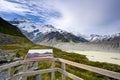 A scenic viewpoint the Muller Glacier and the Muller Lake at the kea point in Mount Cook National Park