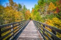 Scenic views along virginia creeper trail