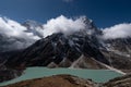 Scenics view of cholatse 6,440 m and taboche 6,542 m path of mahalangur himal with Chola lake near zongla village at khumjung Royalty Free Stock Photo