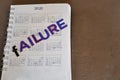 Schedule or calendar with the year 2020 the year that there was no failure that did not exist Royalty Free Stock Photo
