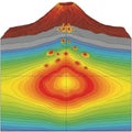 The Burning Heart: Thermal Imaging of the Magma Chamber Royalty Free Stock Photo