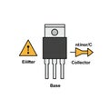 Schematic diagram of a transistor component with three metal pins labeled: \