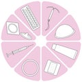 A schematic selection of birth control methods on a segmented pink circle