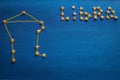 Scheme of the constellation Libra