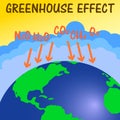 Scheme of greenhouse effect - sunshine heat the Earth