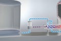 The scheme of the heat exchanger