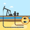 Scheme of mining shale fossil