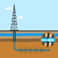 Scheme of mining shale fossil vector illustration