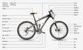 Scheme of mountain bike Royalty Free Stock Photo