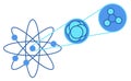 Scheme of physics, chemistry and sacred geometry.