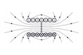 The scheme of propagation of the magnetic field