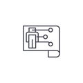 Scheme of the robot linear icon concept. Scheme of the robot line vector sign, symbol, illustration.