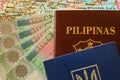 Schengen VISA with philippine / ukraine passport Royalty Free Stock Photo