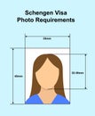 Schengen Visa photo requirements. Standard of correct photo for identity documents in Schengen Visa