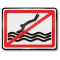 No plunge into the water and swimming ban