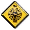 Chemistry shield with the chemical character selenium