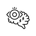 Black line icon for Schizophrenia, brain and mental