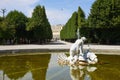 Schloss SchÃÂ¶nbrunn seen from the Fountain