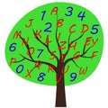 School alphabet tree