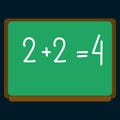 School board with mathematical examples flat icon