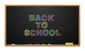 School board with text written in chalk Royalty Free Stock Photo